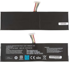 Батарея для ноутбука Razer Blade Pro 17