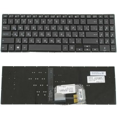 Клавіатура